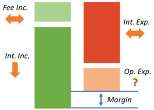 the Information Imperative04