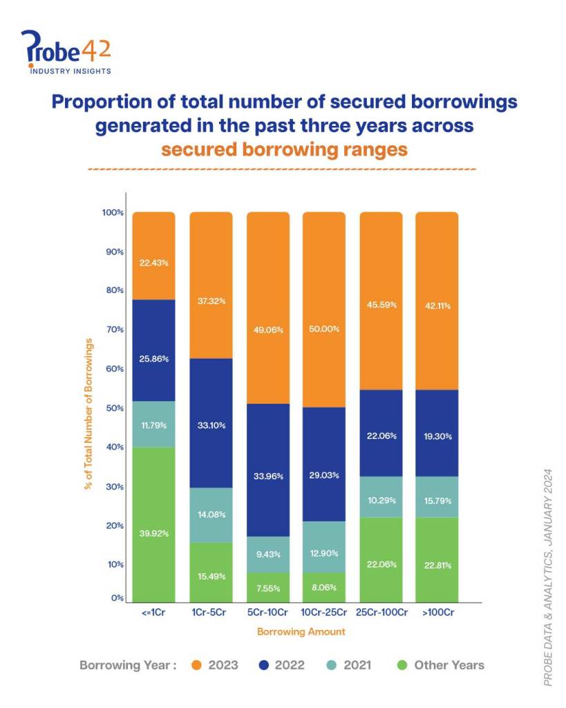 Electrical and Bio Fuel Vehicle Companies Page 7