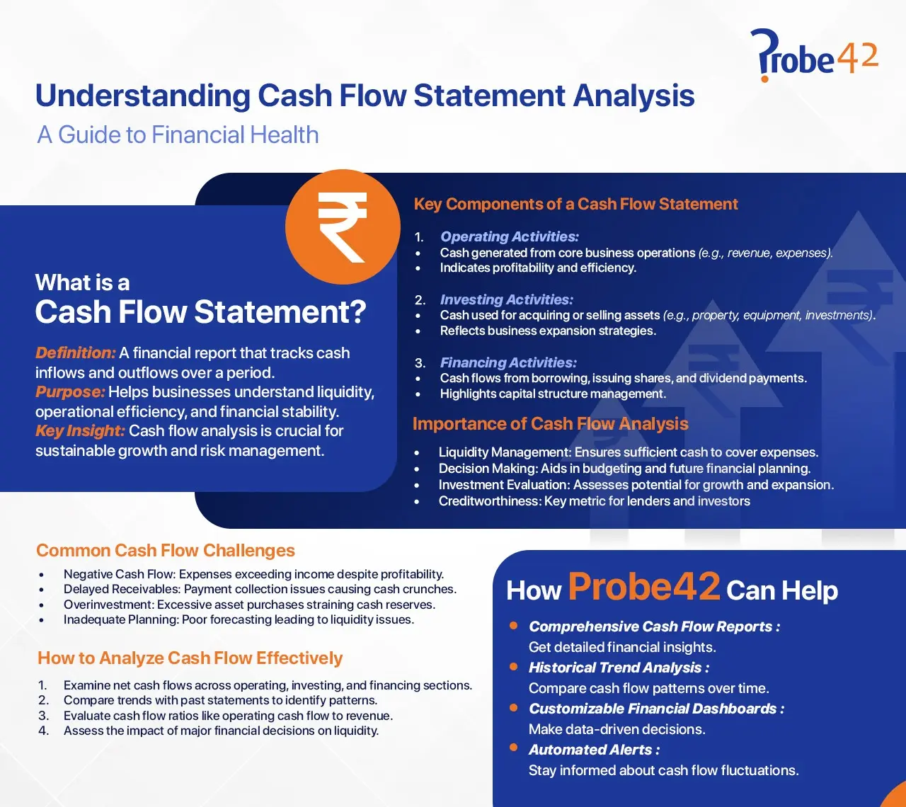 Cash Flow Statement Analysis_Key Insights for Business Leaders_Probe42_Infographic
