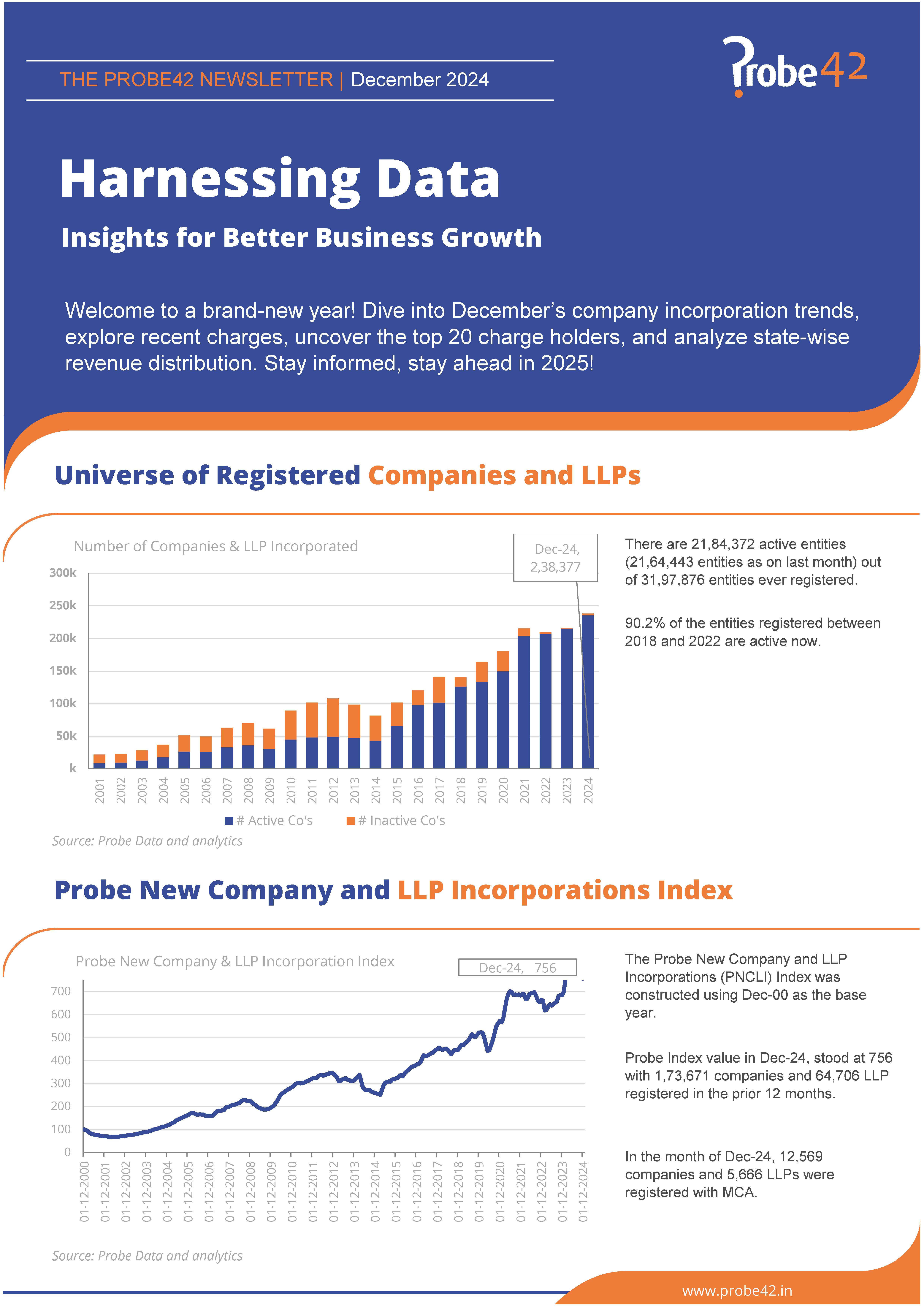Probe Monthly Newsletter December 2024 Page 01