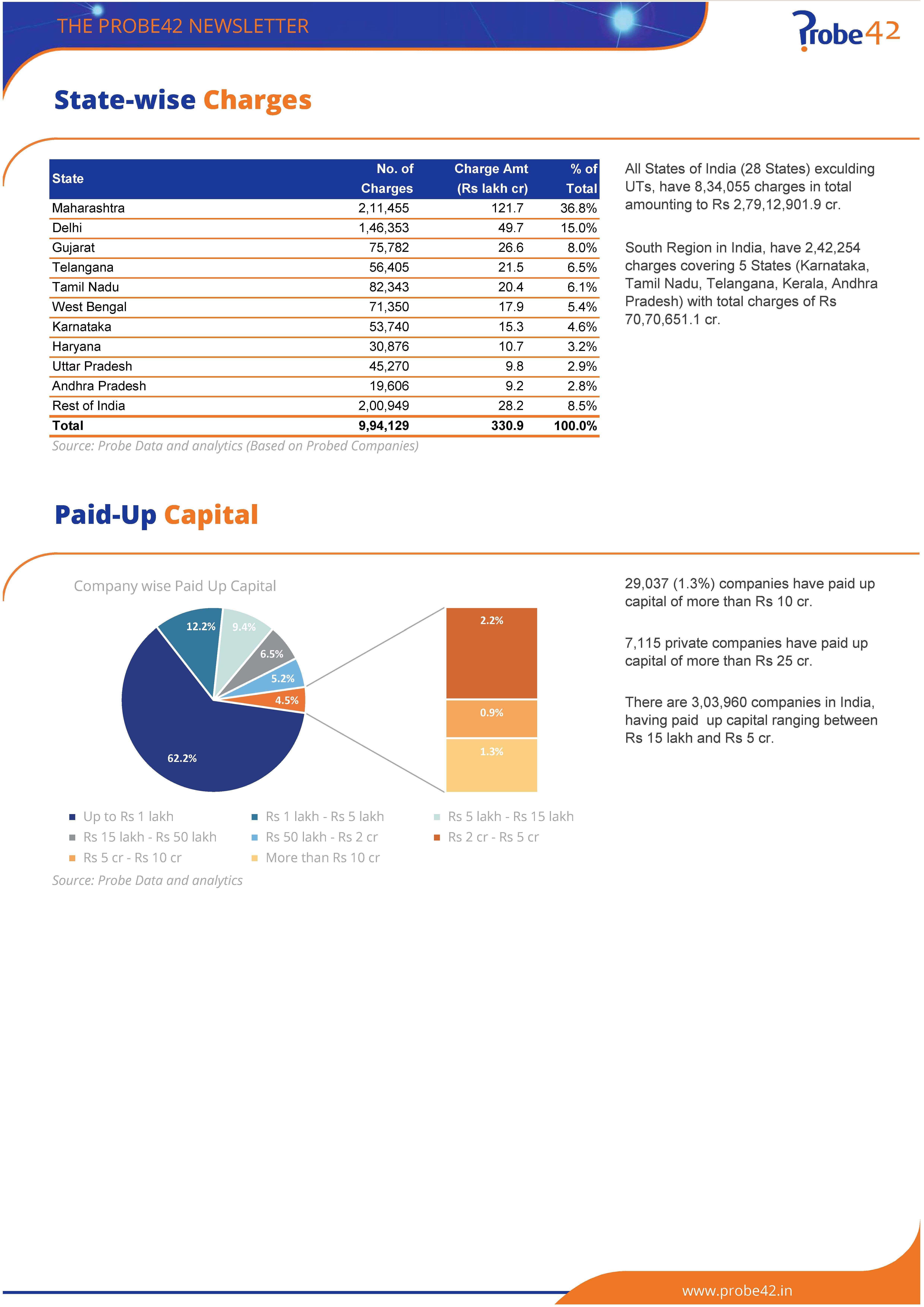 Probe Monthly Newsletter December 2024 Page 06