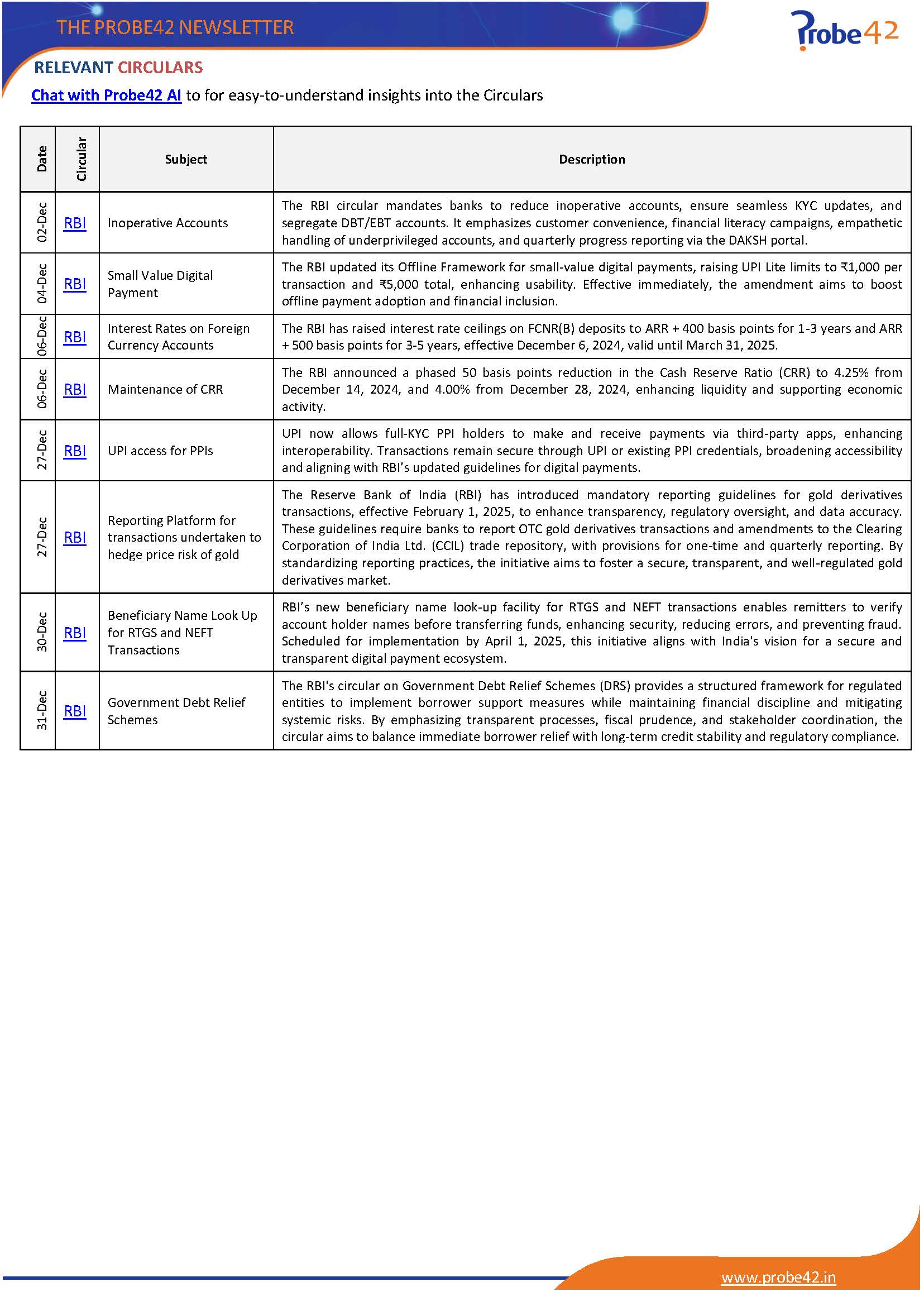 Probe Monthly Newsletter December 2024 Page 09