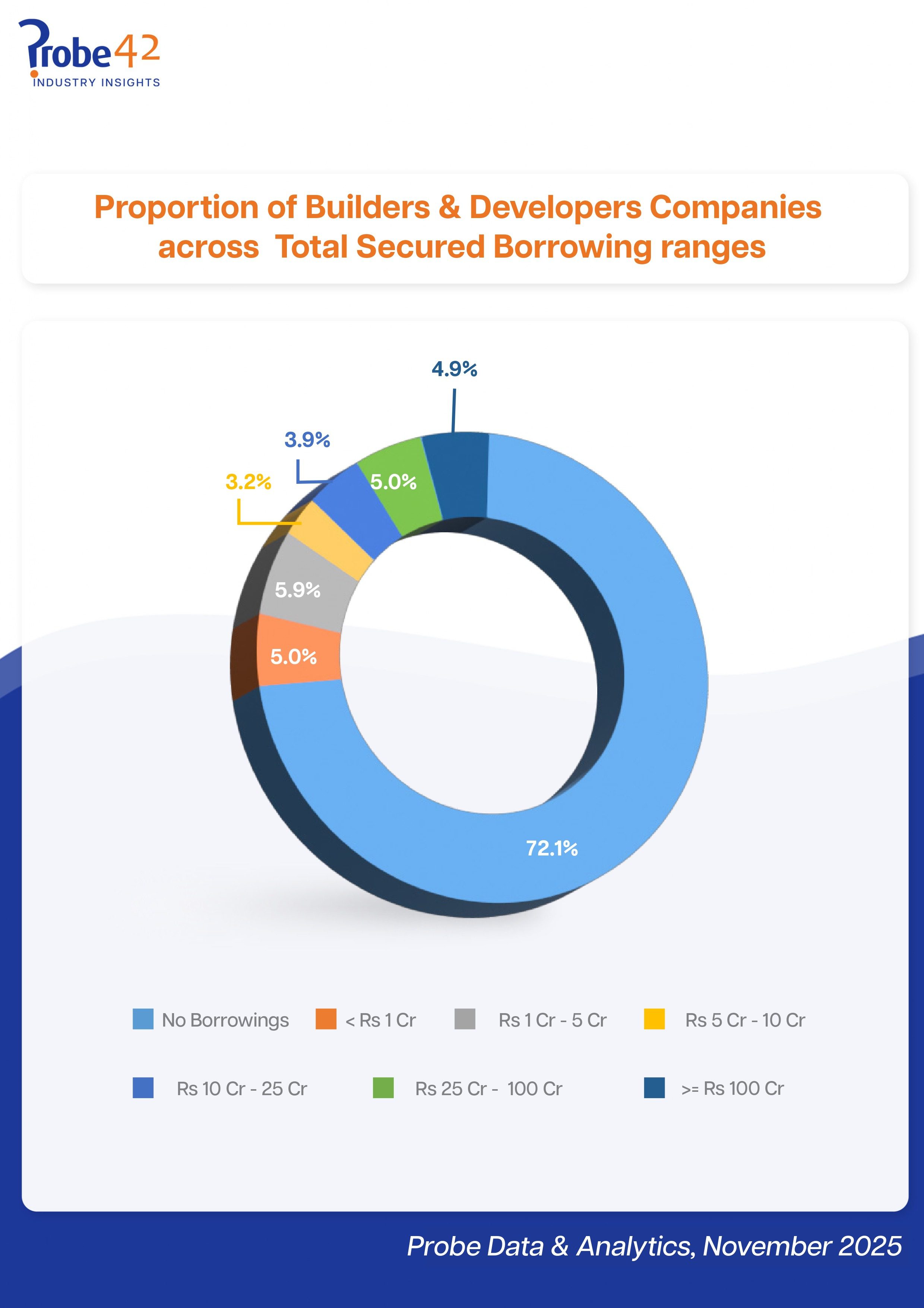 Industry Insights Jan25 page 0005