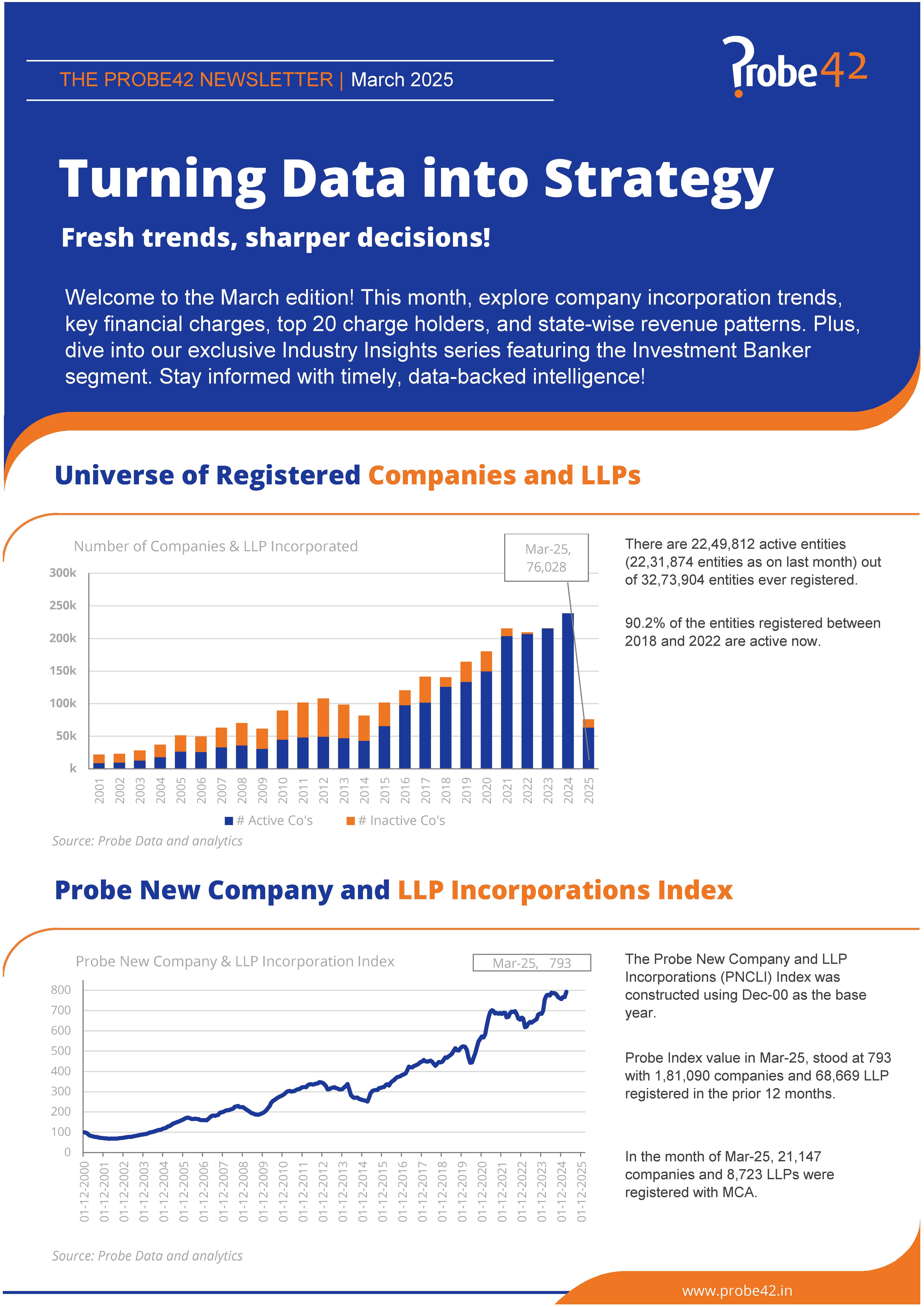 Probe Monthly Newsletter Business March 2025 Page 01
