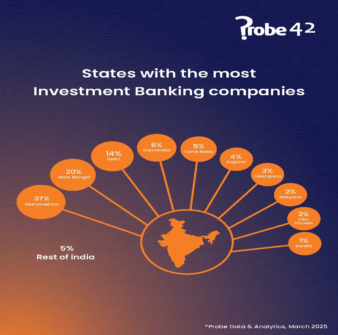 Probe Monthly Newsletter Business March 2025 Page 11