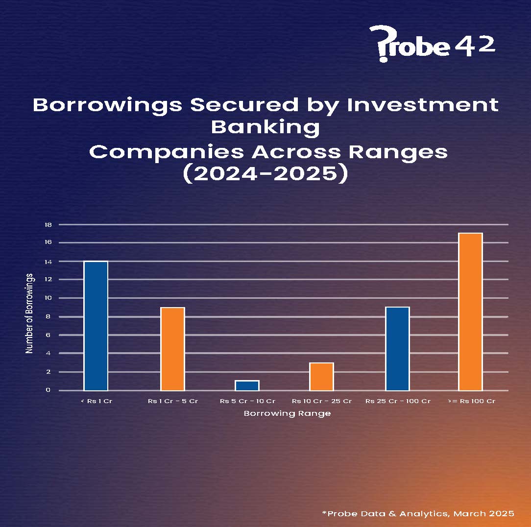 Probe Monthly Newsletter Business March 2025 Page 14