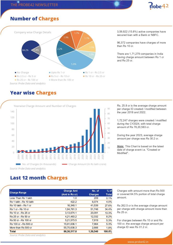 Probe Monthly Newsletter April 2025 page 0004