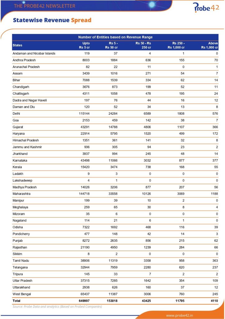 Probe Monthly Newsletter April 2025 page 0008