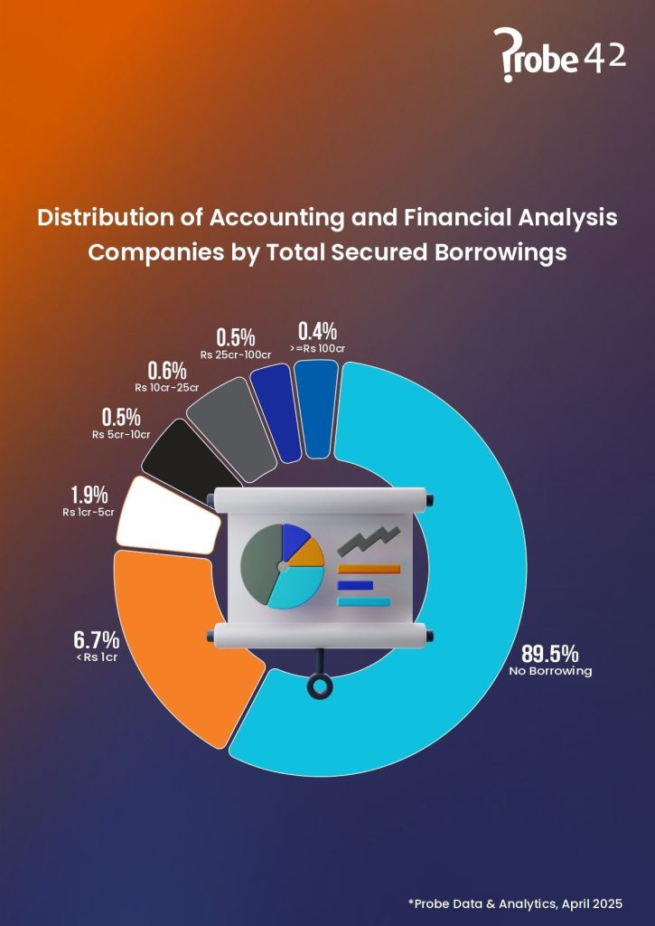 probe 42 Industry Insights Post A4 Size page 0005