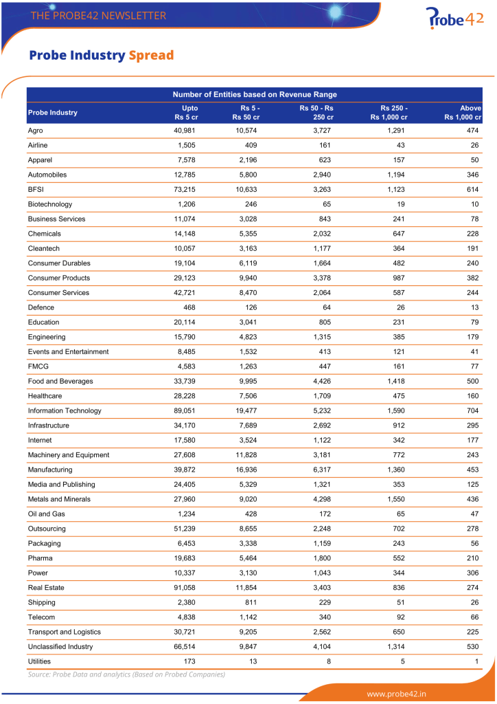 Probe Monthly Newsletter May 2025 07
