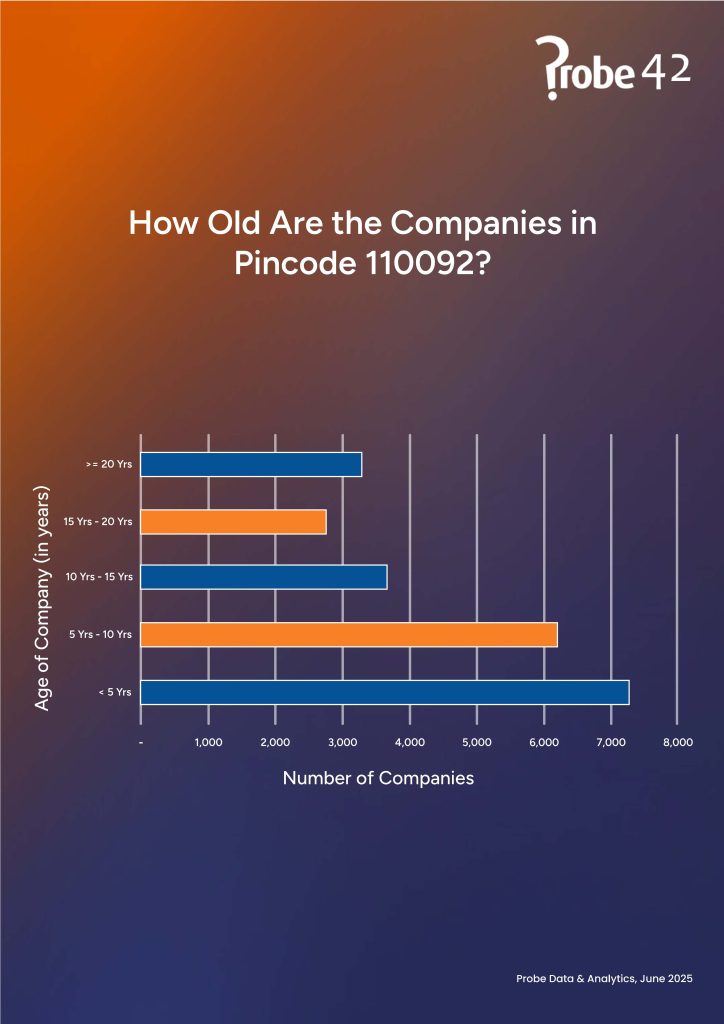 Probe Monthly Newsletter June 2025 Page 10