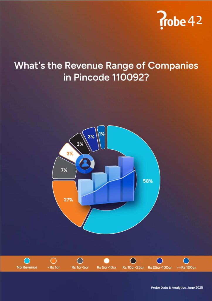Probe Monthly Newsletter June 2025 Page 11