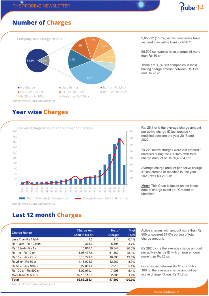 Probe Monthly Newsletter July 2025 04