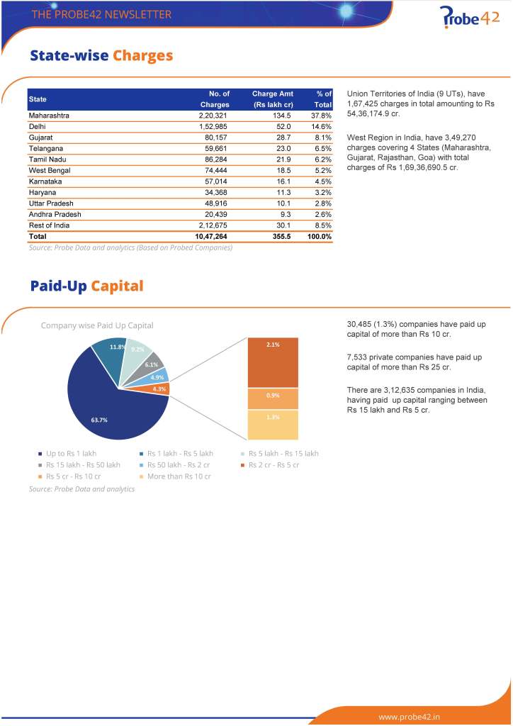 Probe Monthly Newsletter August 2025 Page 06