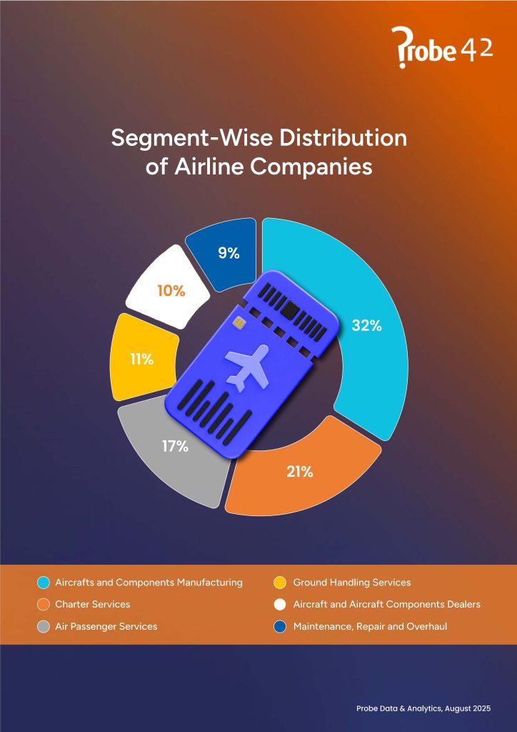 Probe Monthly Newsletter August 2025 Page 10
