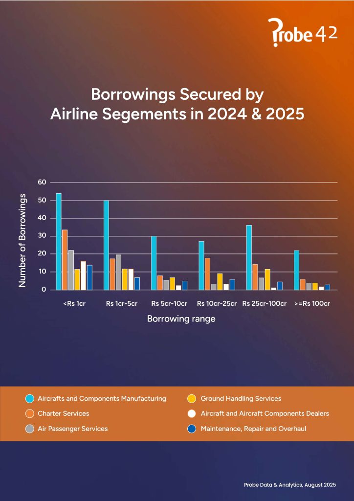 Probe Monthly Newsletter August 2025 Page 14 3