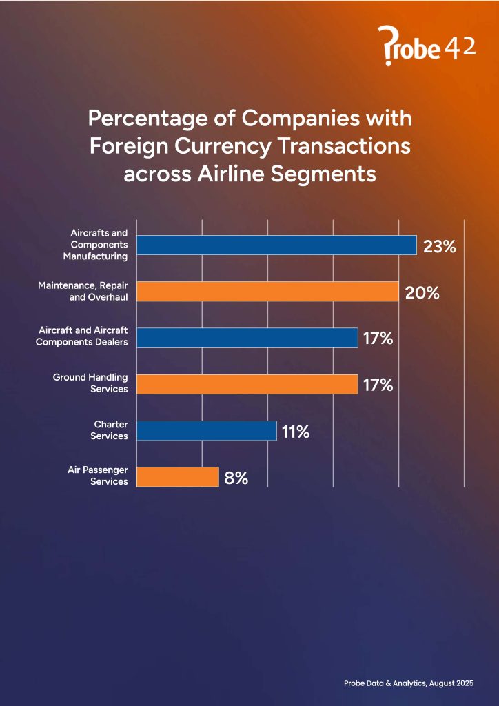 Probe Monthly Newsletter August 2025 Page 15
