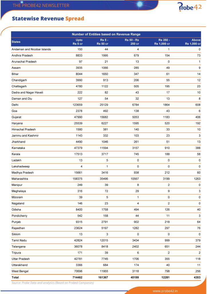 Probe Monthly Newsletter November 2025 Page 08