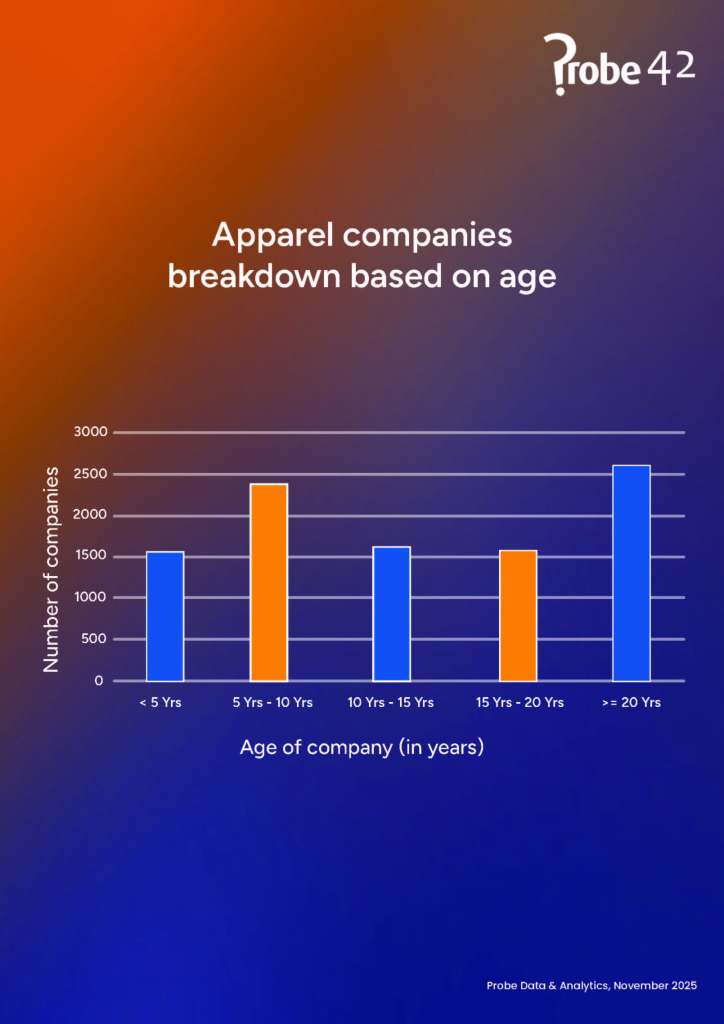 Probe Monthly Newsletter November 2025 Page 10