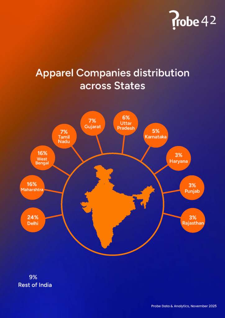 Probe Monthly Newsletter November 2025 Page 11