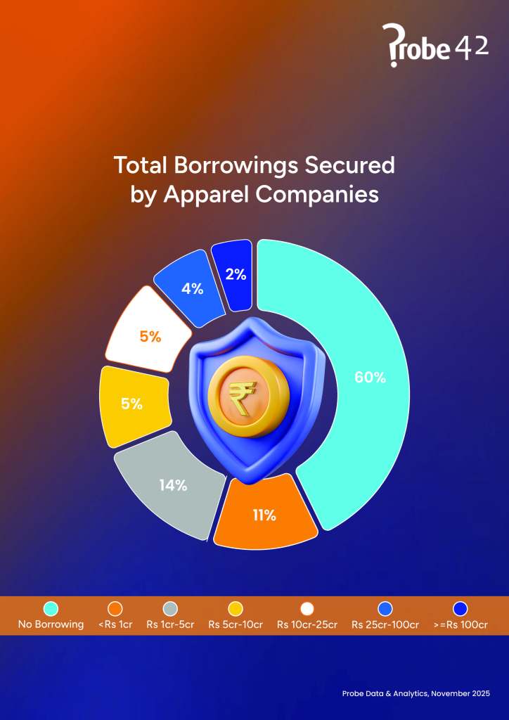 Probe Monthly Newsletter November 2025 Page 13