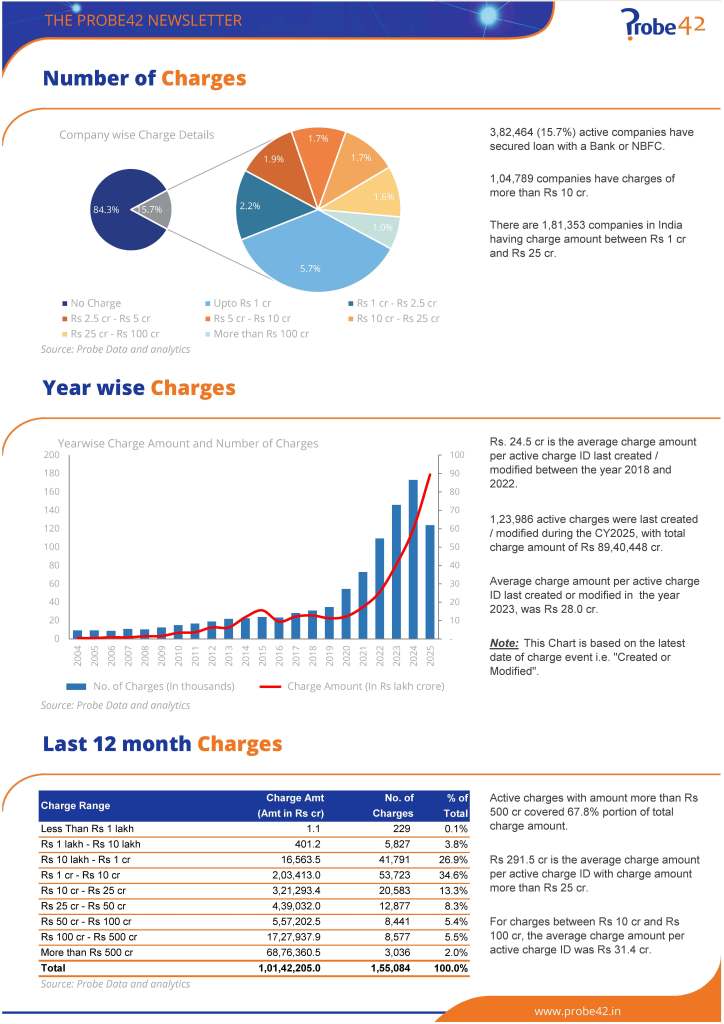 Probe Monthly Newsletter October 2025 1 Page 04