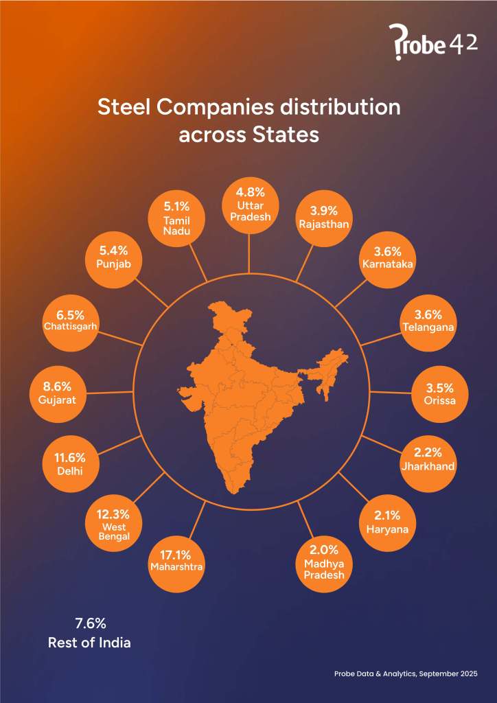 Probe Monthly Newsletter September 2025 1 Page 10