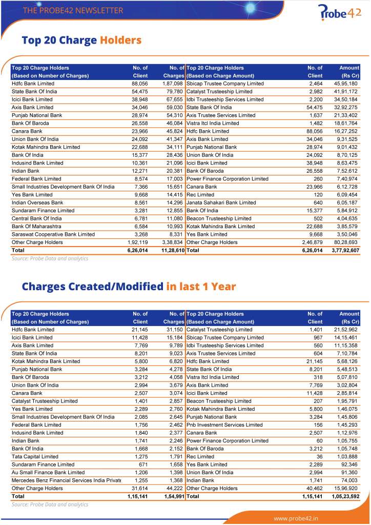 Probe Monthly Newsletter January 2026 Page 05