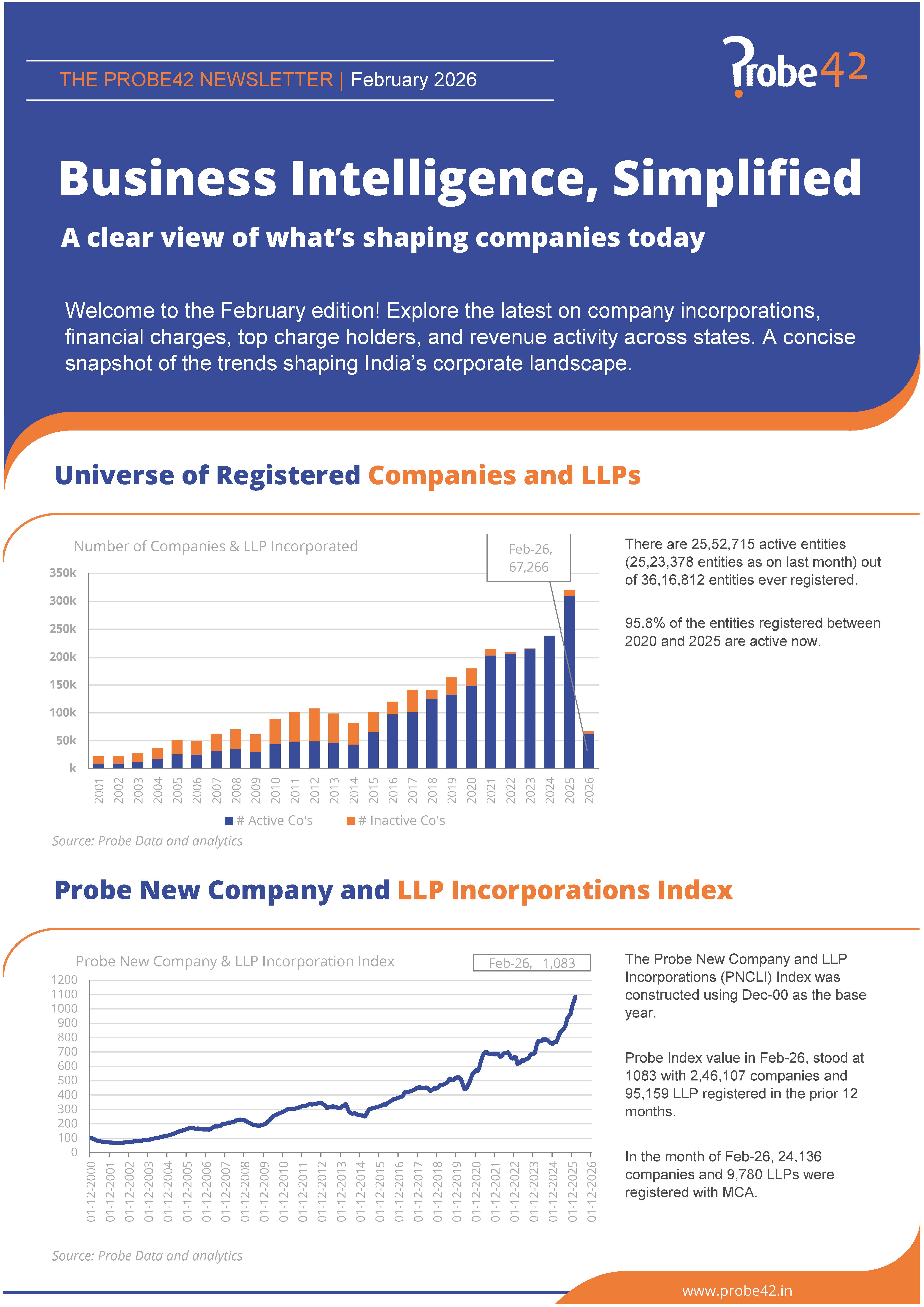 Probe Monthly Newsletter February 2026 Page 01