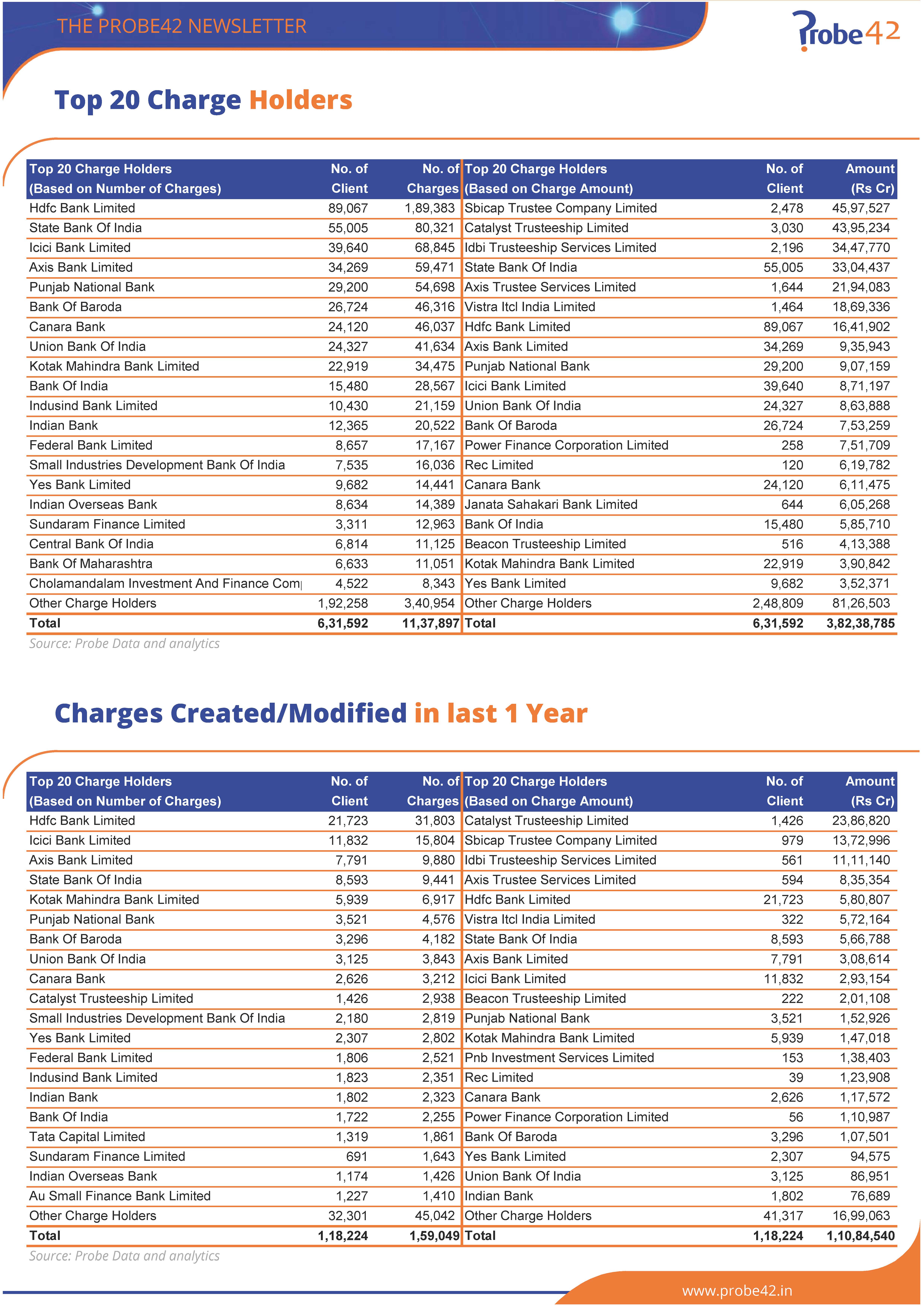 Probe Monthly Newsletter February 2026 Page 05