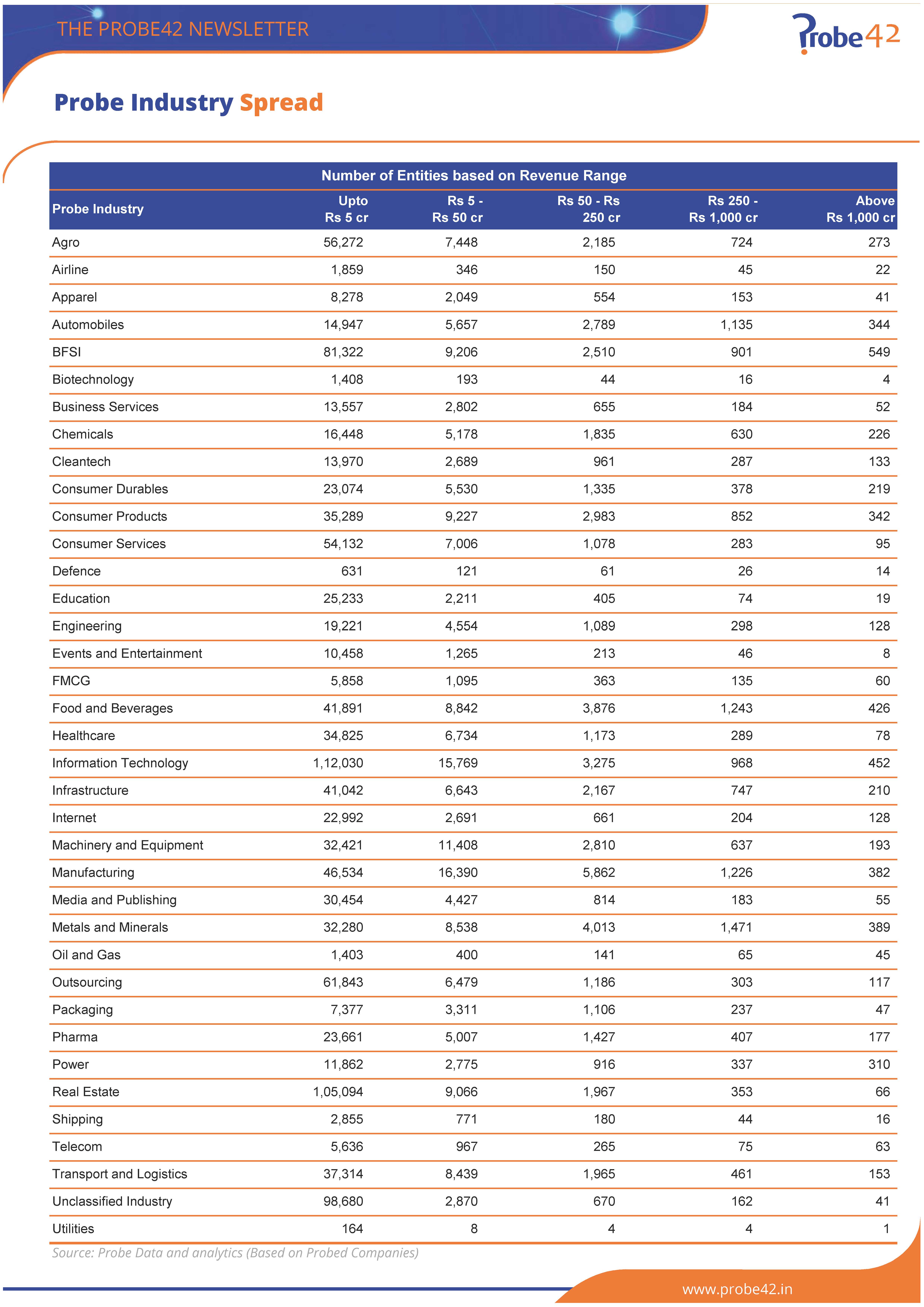 Probe Monthly Newsletter February 2026 Page 07