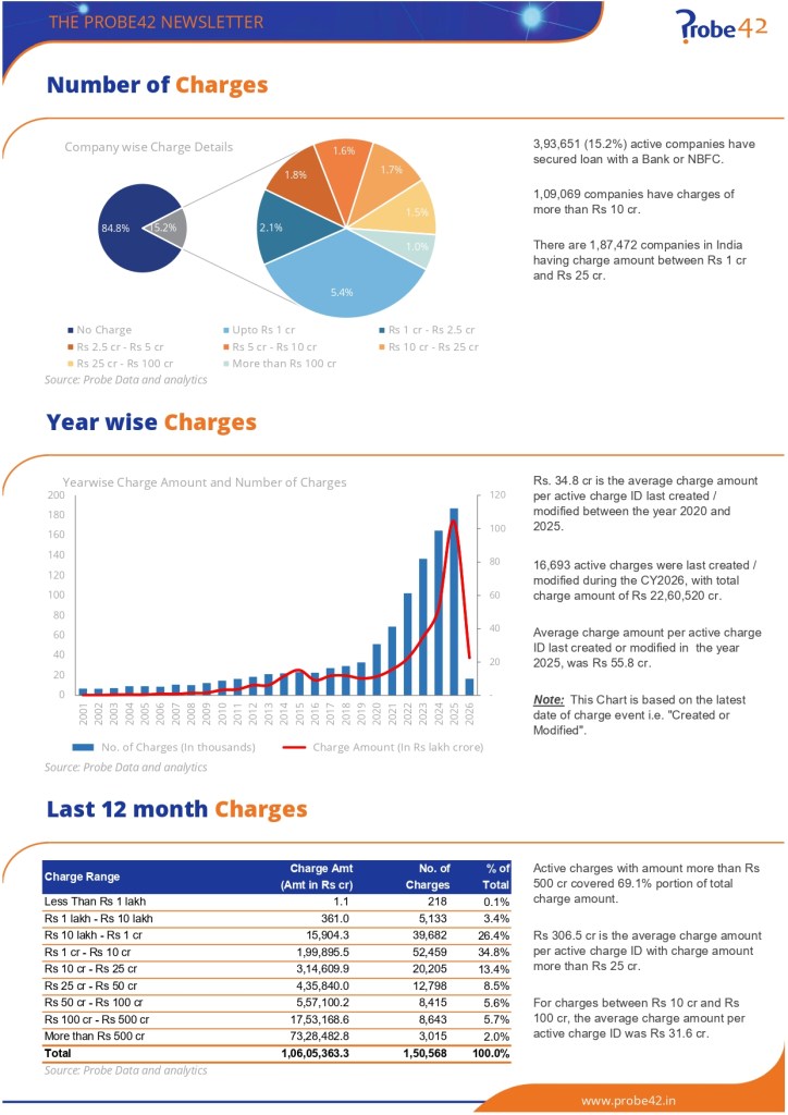 Probe Monthly Newsletter March 2026 page 0004