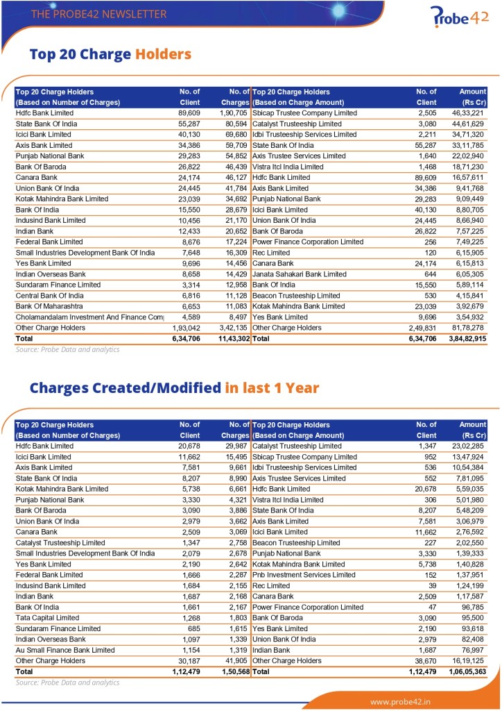 Probe Monthly Newsletter March 2026 page 0005