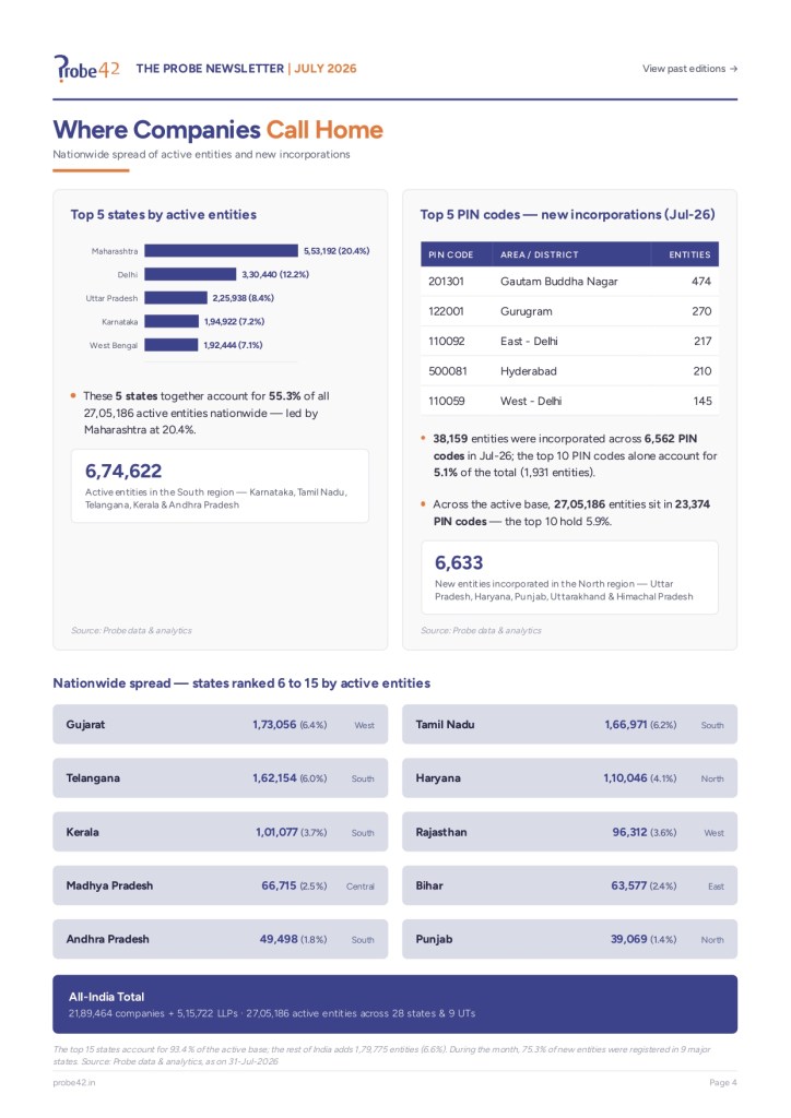 Probe42 Newsletter July page 0004